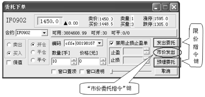 《股指期货》：如何进行股指期货的下单操作<strong></p>
<p>期货软件如何</strong>？