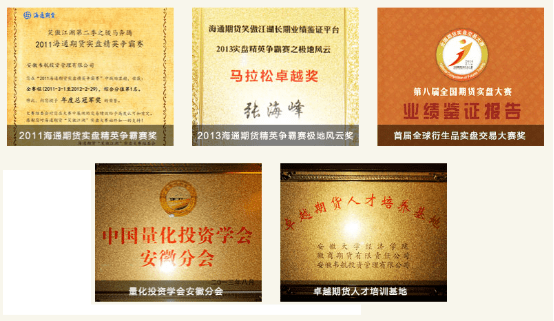 张海峰：怎样才有可能让期货养家糊口