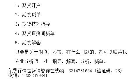 炒华创期货BOLL和MACD怎么看