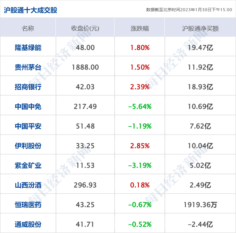 早财经丨胡鑫宇案更多细节曝光；超激烈<strong></p>
<p>期货兵法</strong>！多个沿海大省开始“抢人”；生育登记就是“上户口”？四川回应；京城地产一哥和中介巨头“打起来”了？
