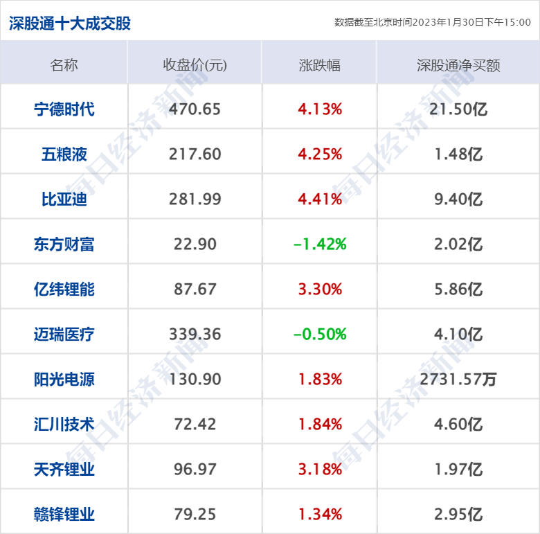 早财经丨胡鑫宇案更多细节曝光；超激烈<strong></p>
<p>期货兵法</strong>！多个沿海大省开始“抢人”；生育登记就是“上户口”？四川回应；京城地产一哥和中介巨头“打起来”了？