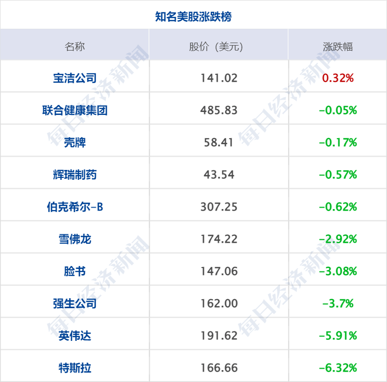 早财经丨胡鑫宇案更多细节曝光；超激烈<strong></p>
<p>期货兵法</strong>！多个沿海大省开始“抢人”；生育登记就是“上户口”？四川回应；京城地产一哥和中介巨头“打起来”了？
