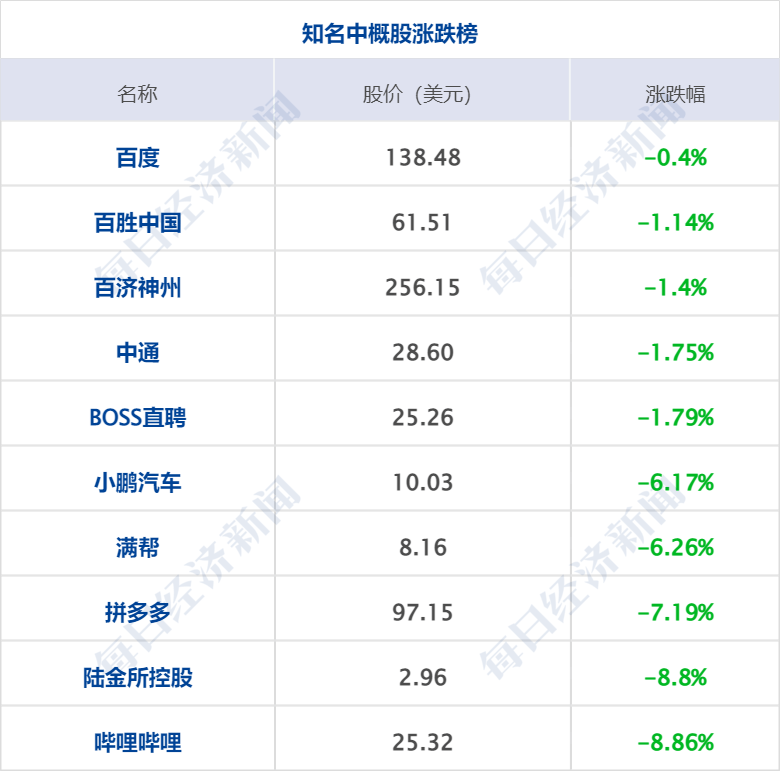 早财经丨胡鑫宇案更多细节曝光；超激烈<strong></p>
<p>期货兵法</strong>！多个沿海大省开始“抢人”；生育登记就是“上户口”？四川回应；京城地产一哥和中介巨头“打起来”了？