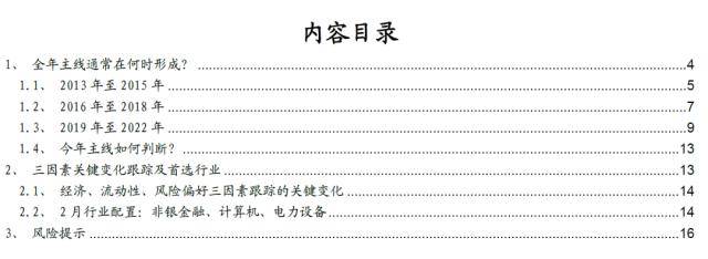 国海策略：全年主线通常在何时形成<strong></p>
<p>国海期货</strong>？
