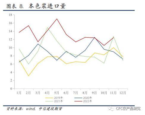 纸上江湖：交易平淡<strong></p>
<p>期货外盘</strong>，节日与预期或是原因