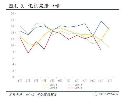 纸上江湖：交易平淡<strong></p>
<p>期货外盘</strong>，节日与预期或是原因