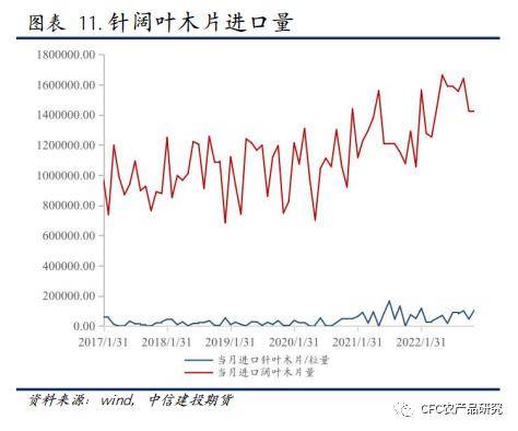 纸上江湖：交易平淡<strong></p>
<p>期货外盘</strong>，节日与预期或是原因