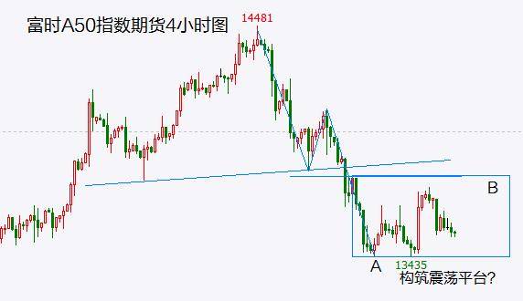 涨停家数创近4个月新低<strong></p>
<p>老虎期货</strong>！主力资金还想“扮猪吃老虎”吗？