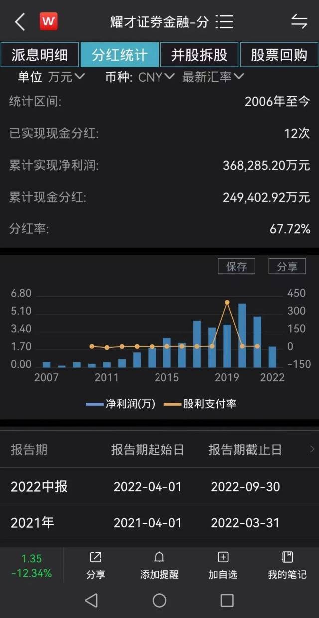 香港券商暂停内地居民开户？有存量客户也被“清退”<strong></p>
<p>老虎期货</strong>！原因是？