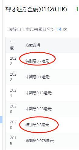 香港券商暂停内地居民开户？有存量客户也被“清退”<strong></p>
<p>老虎期货</strong>！原因是？