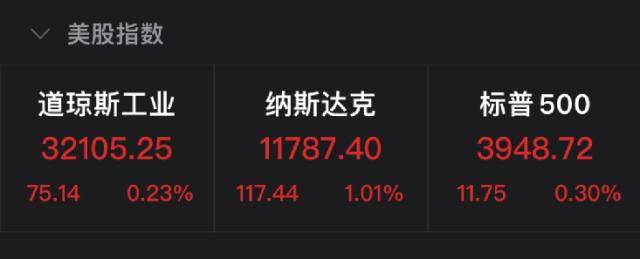 突发！美军事基地遭不明导弹袭击！耶伦“改口”<strong></p>
<p>期货新浪</strong>，美股上涨！高盛警告：这是科技行业的“雷曼时刻”