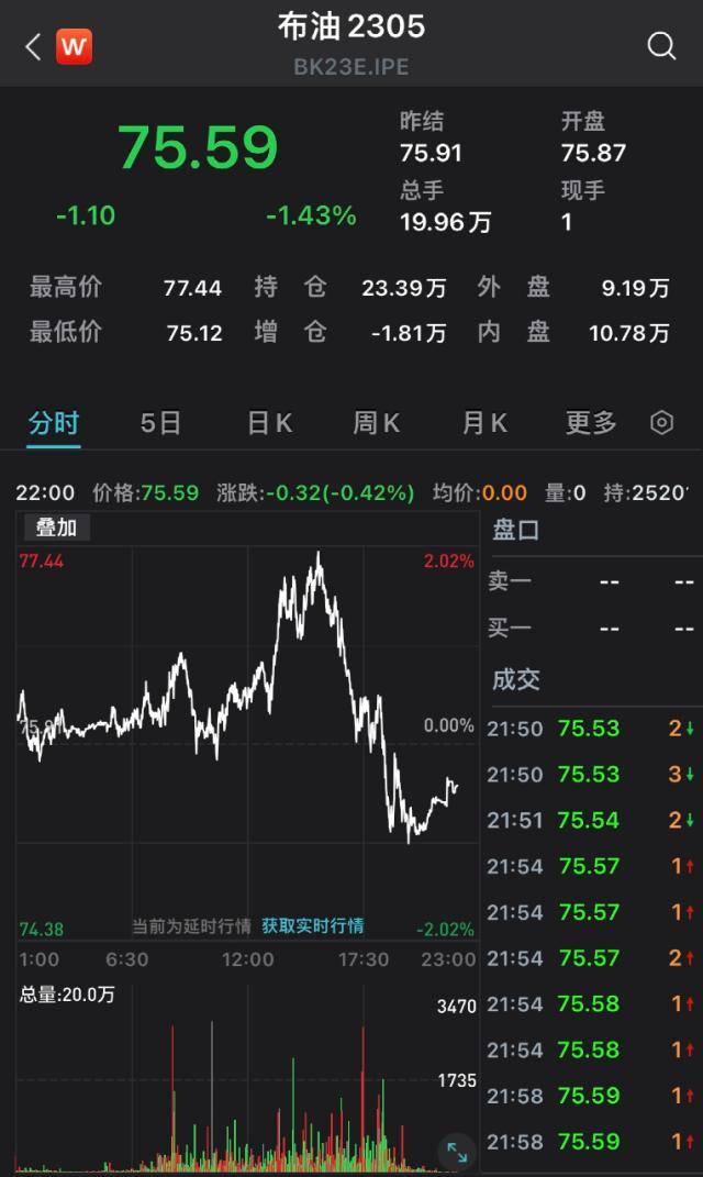突发！美军事基地遭不明导弹袭击！耶伦“改口”<strong></p>
<p>期货新浪</strong>，美股上涨！高盛警告：这是科技行业的“雷曼时刻”