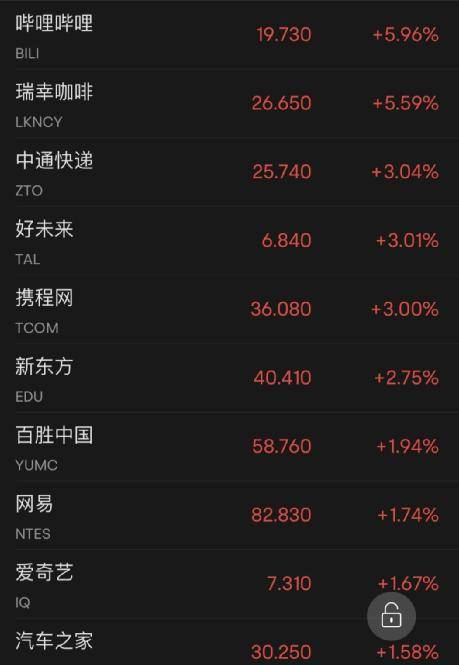万亿银行倒闭！美股大跌！美债收益率跳水！这一夜<strong></p>
<p>期货新浪</strong>，发生了什么？
