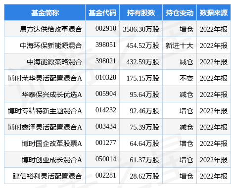 华峰铝业最新公告：拟不超2.5亿元开展期货套期保值业务