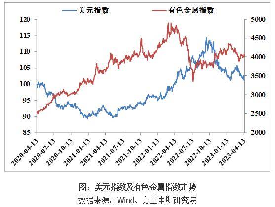 缅甸佤邦突发禁矿令 国际锡价闻风大涨
