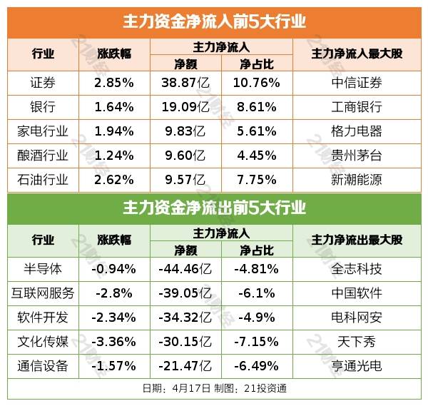 盘前情报丨工信部将深入开展制造业数字化转型行动；缅甸佤邦将于8月“禁矿”<strong></p>
<p>外盘期货</strong>，国内或将面临巨大的锡矿缺口