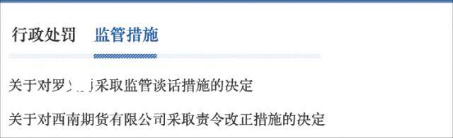违规用个人微信提供交易建议<strong></p>
<p>期货交易技术</strong>！又有机构被处罚