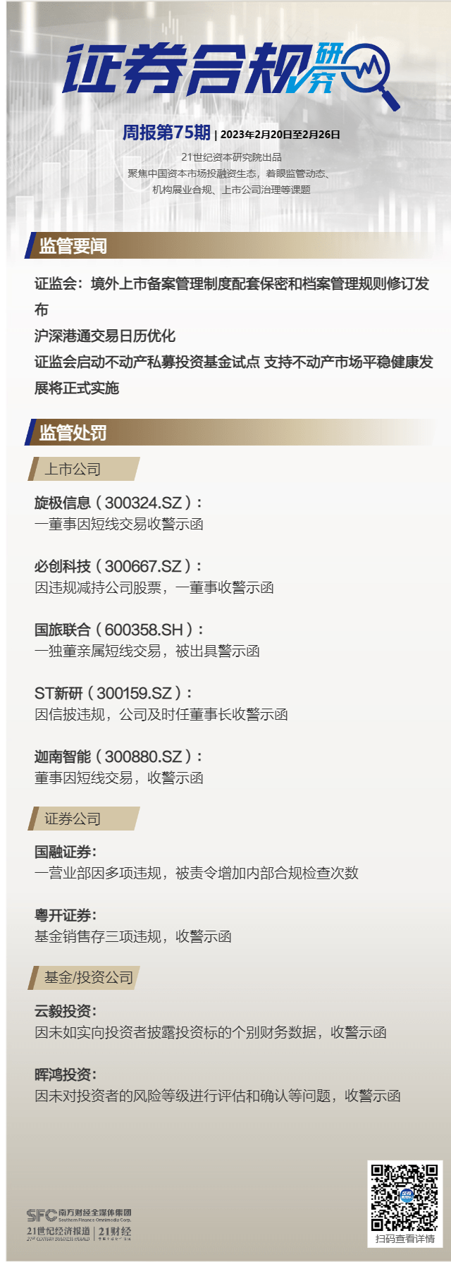 证券合规周报（第75期）丨证监会发布境外上市备案管理制度配套保密和档案管理规则<strong></p>
<p>期货短线交易</strong>，多家公司董事短线交易收警示函