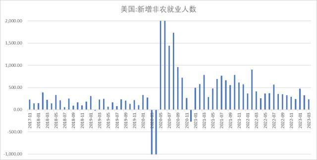 股指周报：AI板块调整风险加大<strong></p>
<p>股指期货基差</strong>，对指数影响较小