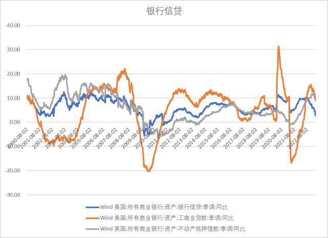 股指周报：AI板块调整风险加大<strong></p>
<p>股指期货基差</strong>，对指数影响较小