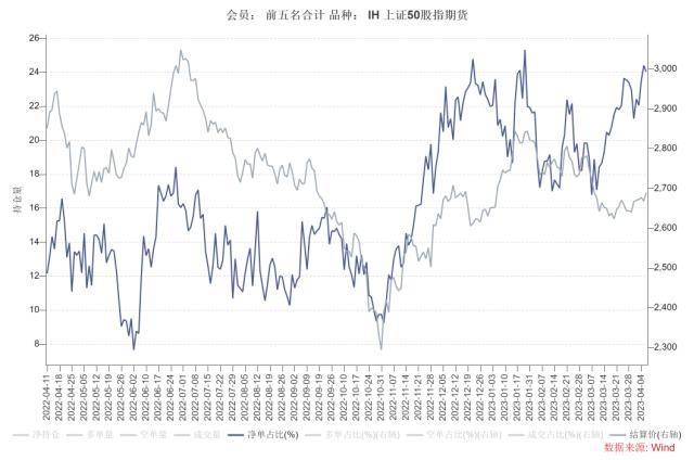 股指周报：AI板块调整风险加大<strong></p>
<p>股指期货基差</strong>，对指数影响较小