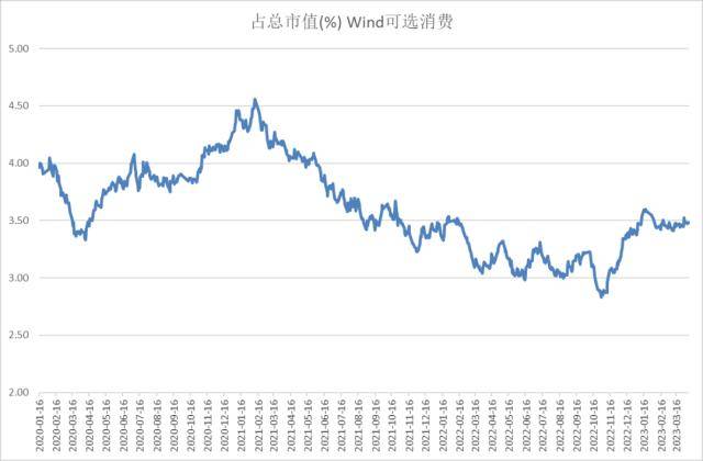 股指周报：AI板块调整风险加大<strong></p>
<p>股指期货基差</strong>，对指数影响较小