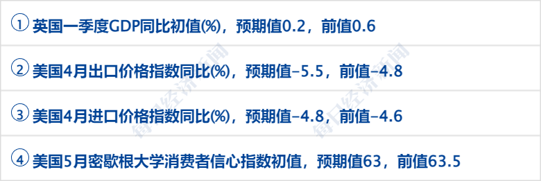 早财经丨李嘉诚减持！套现超1亿港元；京东集团CEO徐雷提出退休<strong></p>
<p>学习期货</strong>，接任者是她；网传浦发银行降薪引员工不满？回应来了；4月住户存款减少1.2万亿