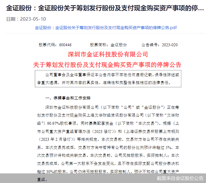 两度IPO未果 期货交易软件龙头文华财经要曲线上市