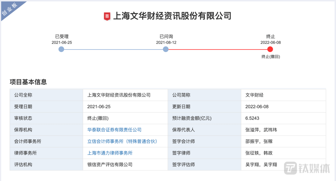 期货交易软件龙头“卖身”金证股份<strong></p>
<p>文华模拟期货</strong>，多次屡次冲击IPO无果，曲线上市能否成功？