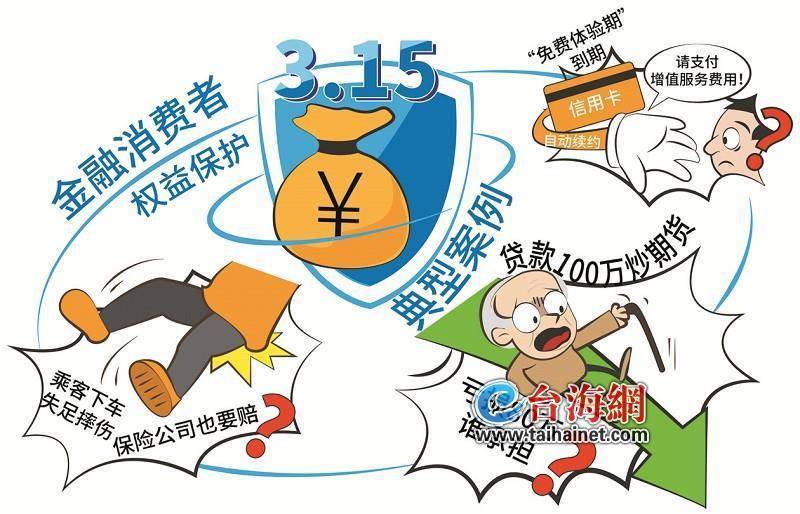 被短信“自动续约”怎么办<strong></p>
<p>期货交易理念</strong>？