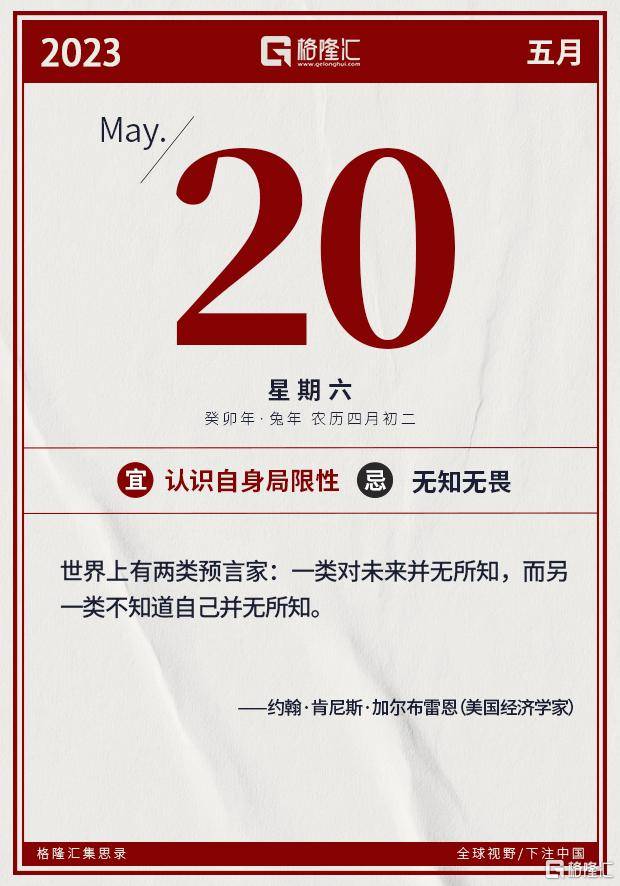 隔夜美股全复盘(5.20)| 三大股指高开低走<strong></p>
<p>期货复盘</strong>，集体收跌，债务上限谈判遇阻拖累美股，热门中概股走势分化；鲍威尔讲话后，美国利率期货交易员大幅减少对6月美联储加息的押注，并增加对今年晚些时候美联储降息的押注
