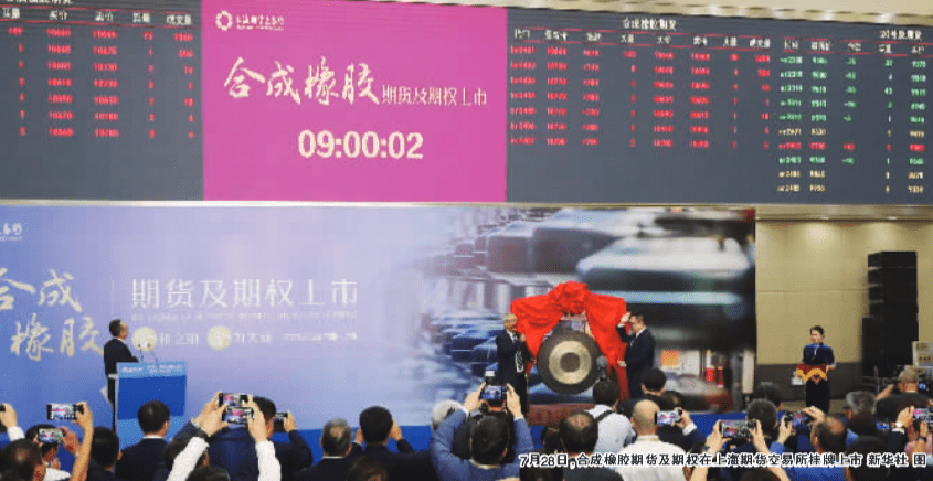 合成橡胶期货及期权上市 期货衍生品市场加速扩容