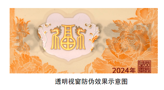 2024贺岁龙钞：期货价30元/张<strong></p>
<p>瑞龙期货</strong>，市场潜力巨大