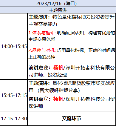 海口期货交易技术交流会<strong></p>
<p>期货分析技术</strong>，火热报名中……