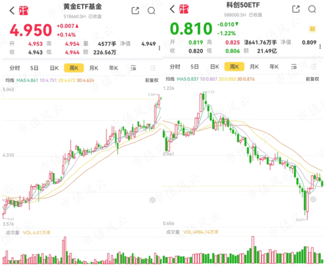 扬长避短<strong></p>
<p>交易系统</strong>，围绕网格交易法打造一套交易系统！丨网格交易法投教（四）