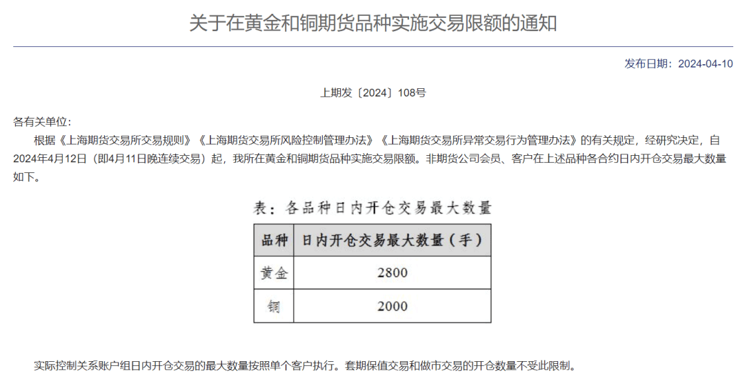 黄金、铜、原油交易<strong></p>
<p>交易黄金</strong>，大消息