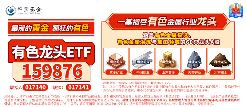 ETF盘中资讯｜又是黄金天下！COMEX黄金突破2360美元关口<strong></p>
<p>黄金资讯</strong>，有色龙头ETF（159876）盘中逆市涨超0.8%，机构：有色行业反转迹象或已显现