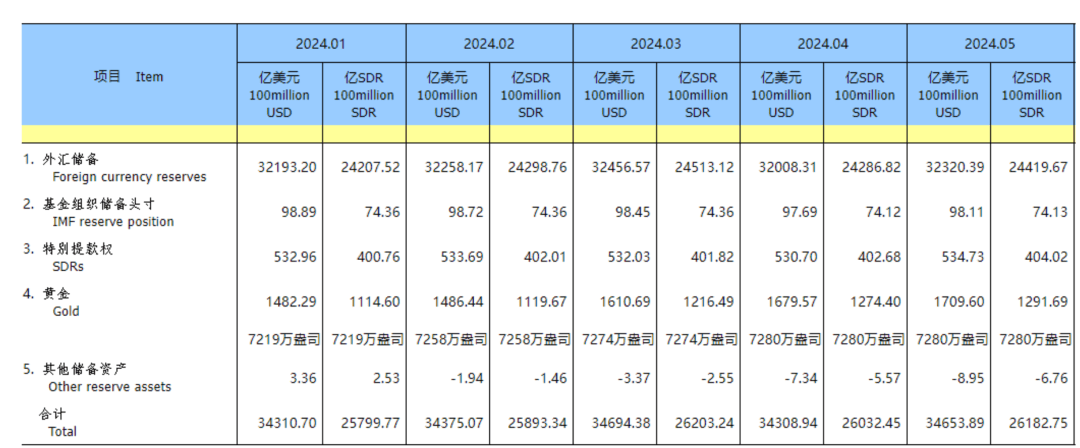 黄金价格大跌<strong></p>
<p>黄金价格</strong>！