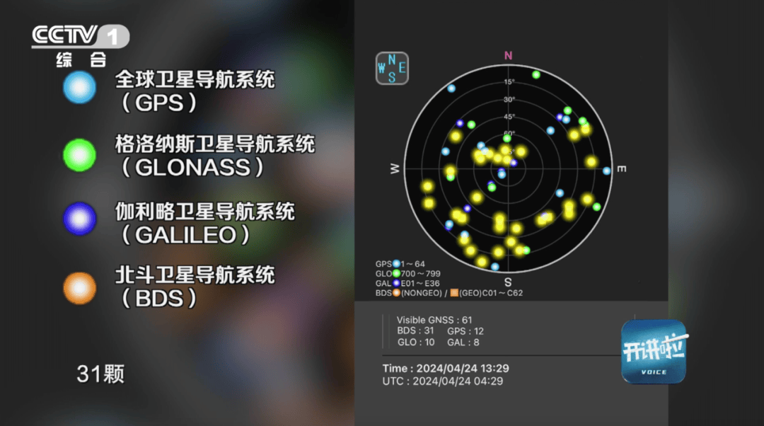 “北斗狂人”讲北斗<strong></p>
<p>北斗</strong>，狂的底气从哪来？