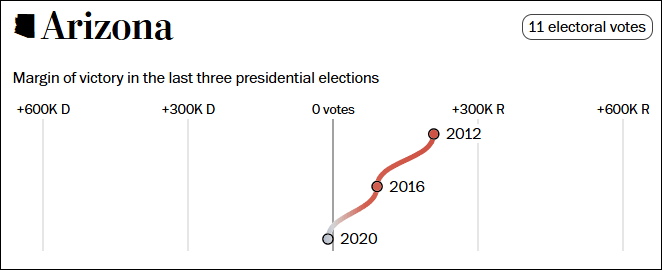 这个民调七大摇摆州全翻红<strong></p>
<p>以太坊贸易</strong>，特朗普胜算多大？