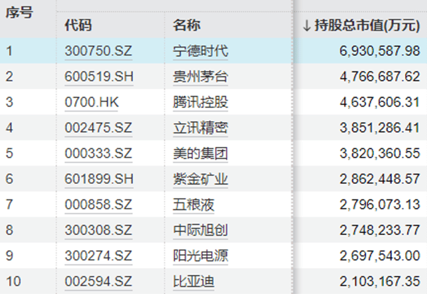 “中年人的茅台”终于还是输给<strong></p>
<p>以太坊贸易</strong>了“青年新能车”