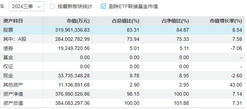 “中年人的茅台”终于还是输给<strong></p>
<p>以太坊贸易</strong>了“青年新能车”