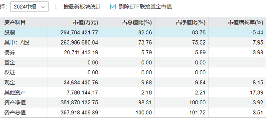 “中年人的茅台”终于还是输给<strong></p>
<p>以太坊贸易</strong>了“青年新能车”