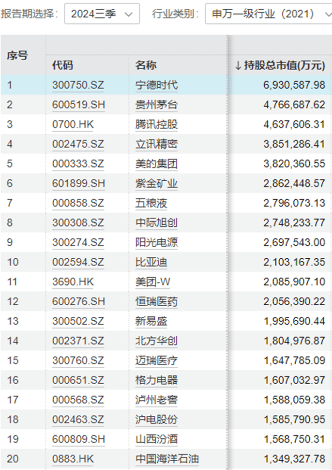 “中年人的茅台”终于还是输给<strong></p>
<p>以太坊贸易</strong>了“青年新能车”