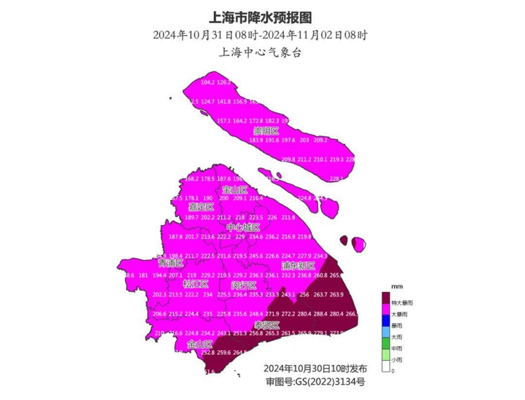 上海明后天将有大暴雨<strong></p>
<p>以太坊ICO</strong>，或为1981年以来11月最大降雨