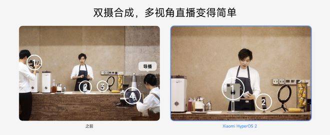 自主操作系统：华为向左<strong></p>
<p>以太坊ICO</strong>，小米向右