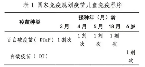 不及时处理致死率近100%<strong></p>
<p>以太坊交易平台</strong>！这种“小伤”千万别大意