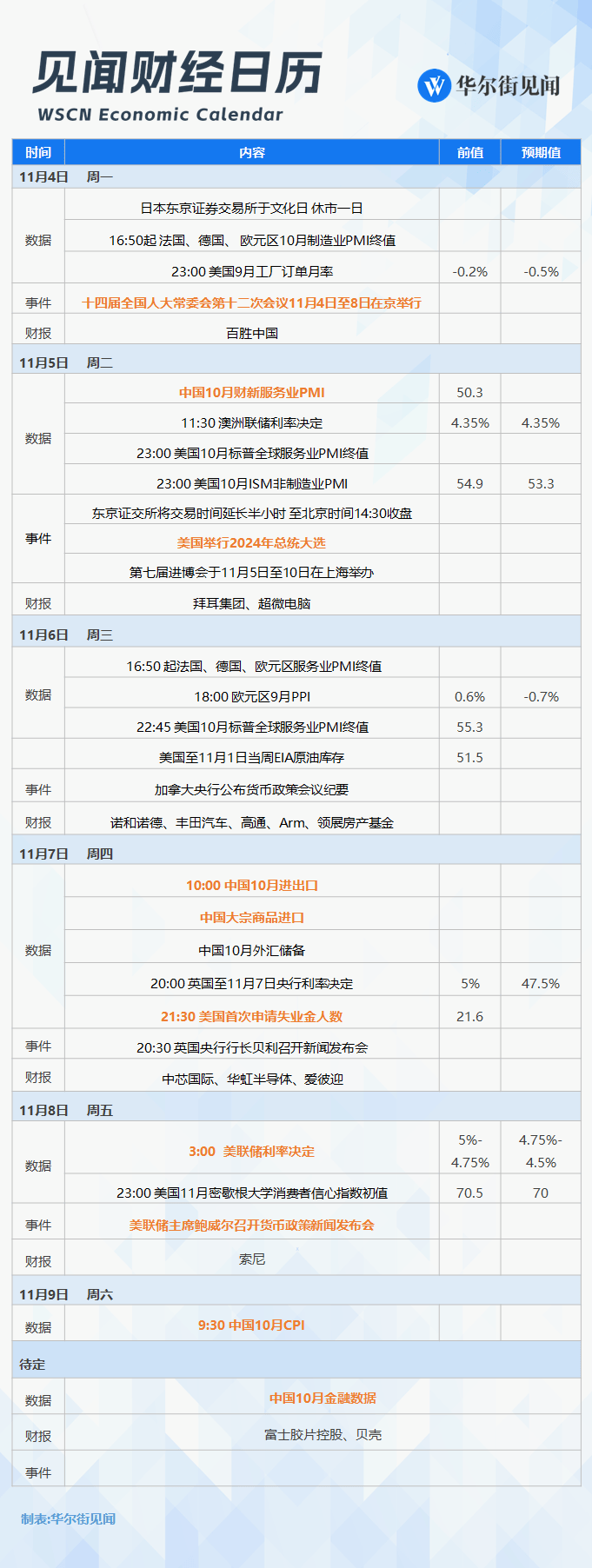 改变历史的一周<strong></p>
<p>矿机以太坊</strong>，就要来了！