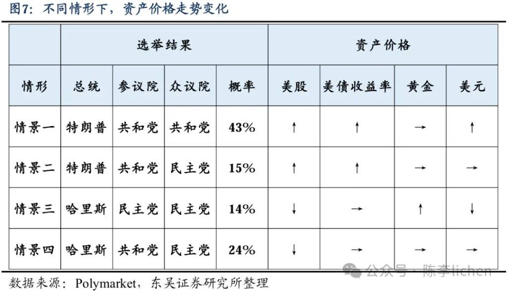 改变历史的一周<strong></p>
<p>矿机以太坊</strong>，就要来了！
