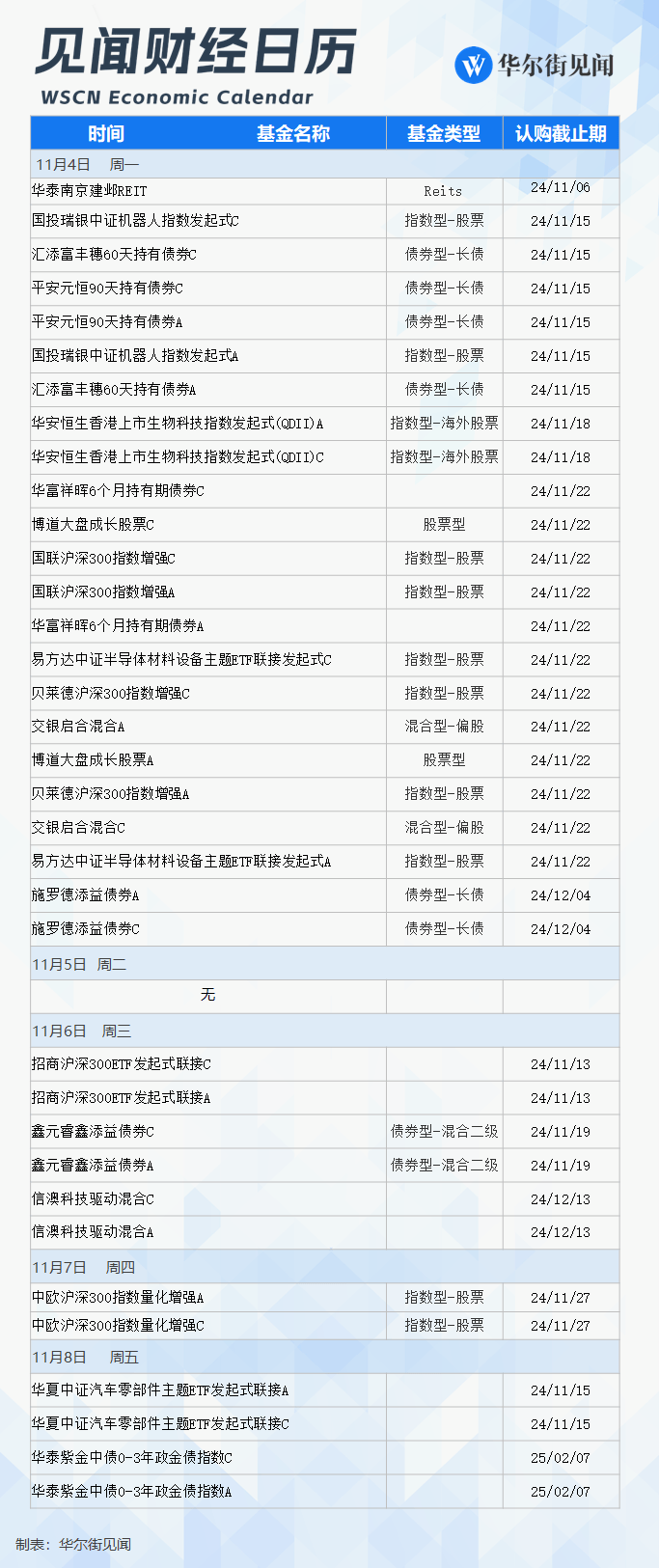 改变历史的一周<strong></p>
<p>矿机以太坊</strong>，就要来了！